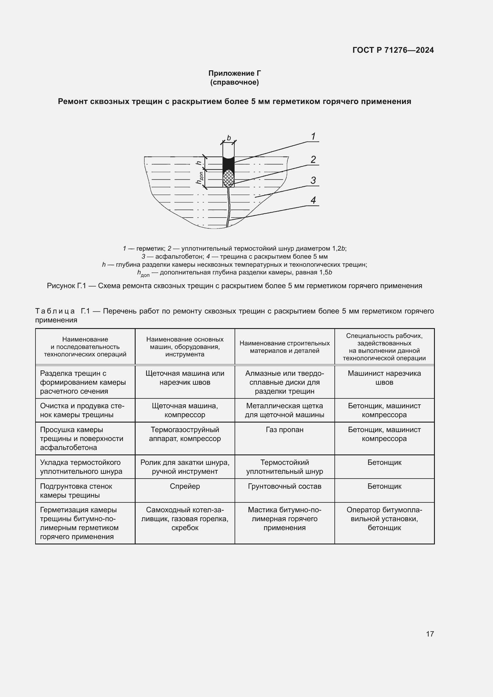   71276-2024.  21