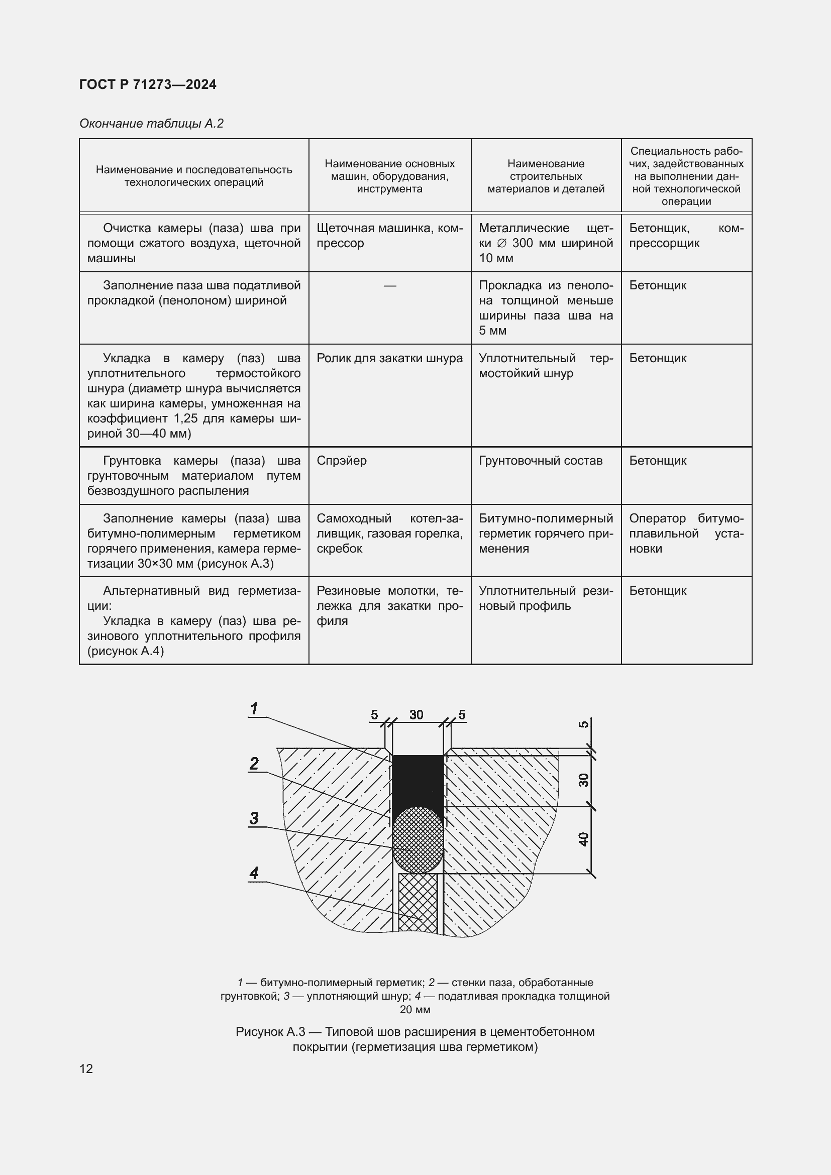   71273-2024.  16