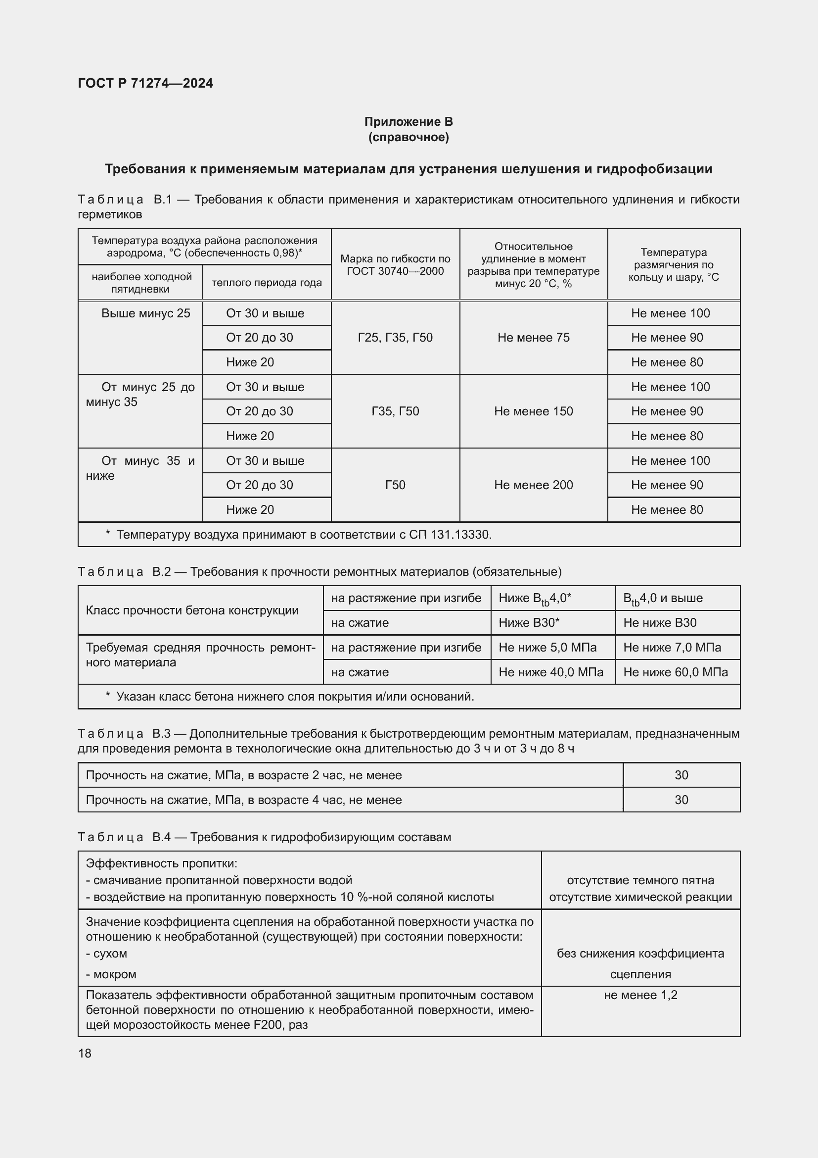   71274-2024.  22