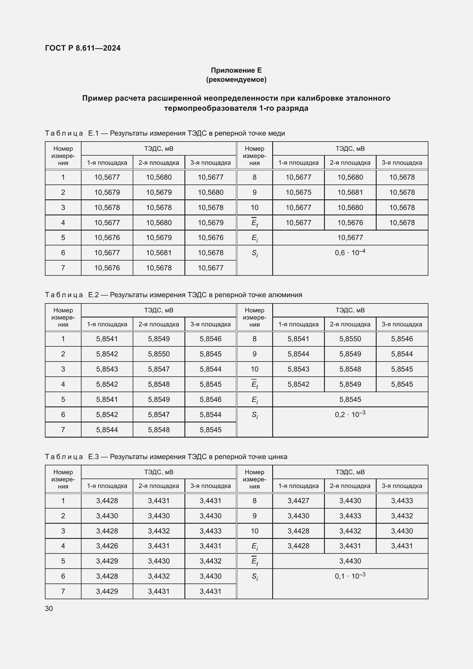   8.611-2024.  34