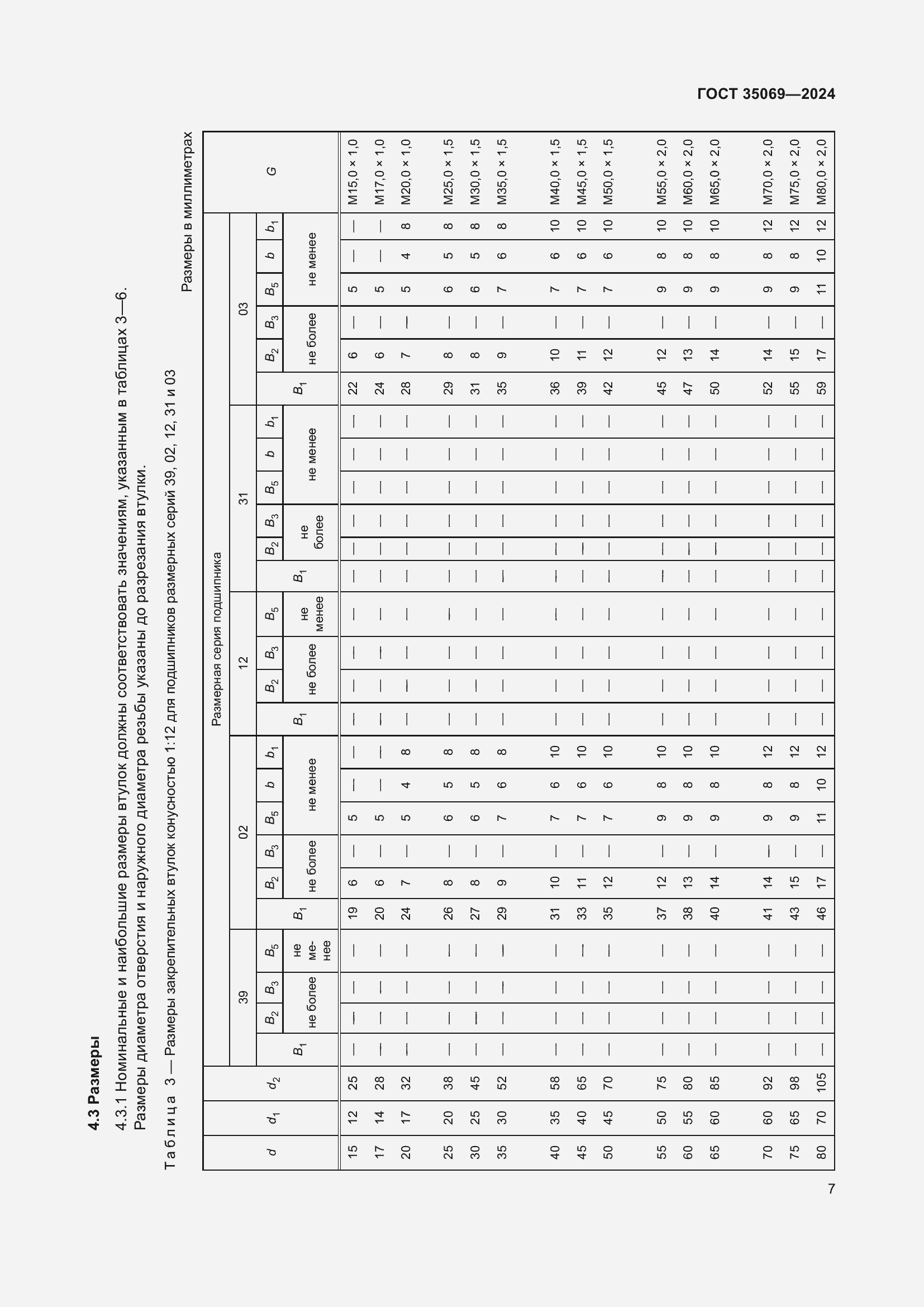  35069-2024.  11