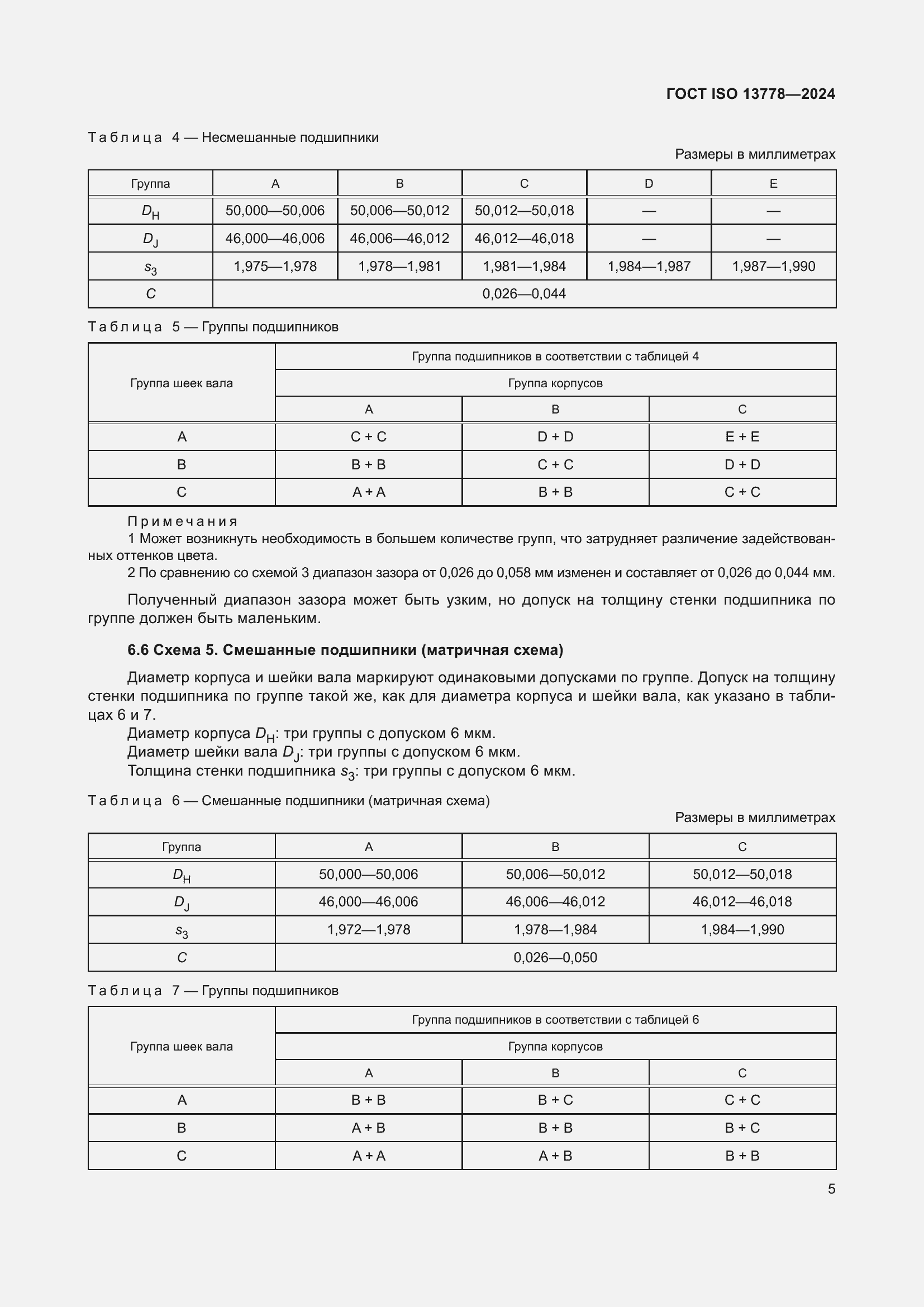  ISO 13778-2024.  9