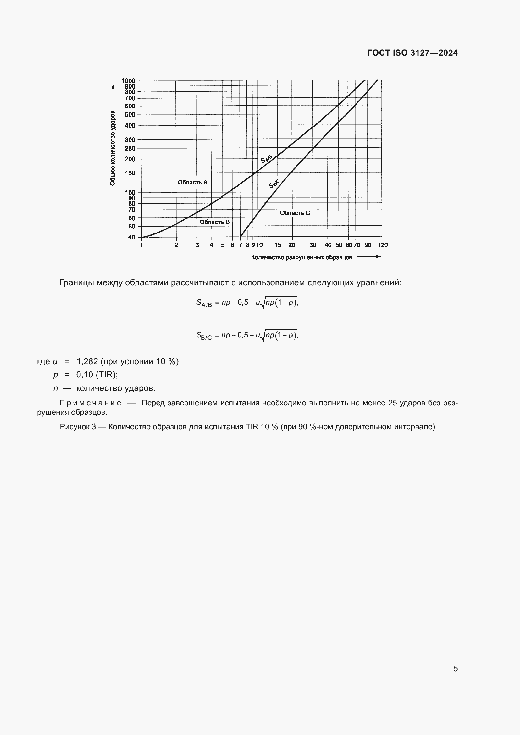  ISO 3127-2024.  9