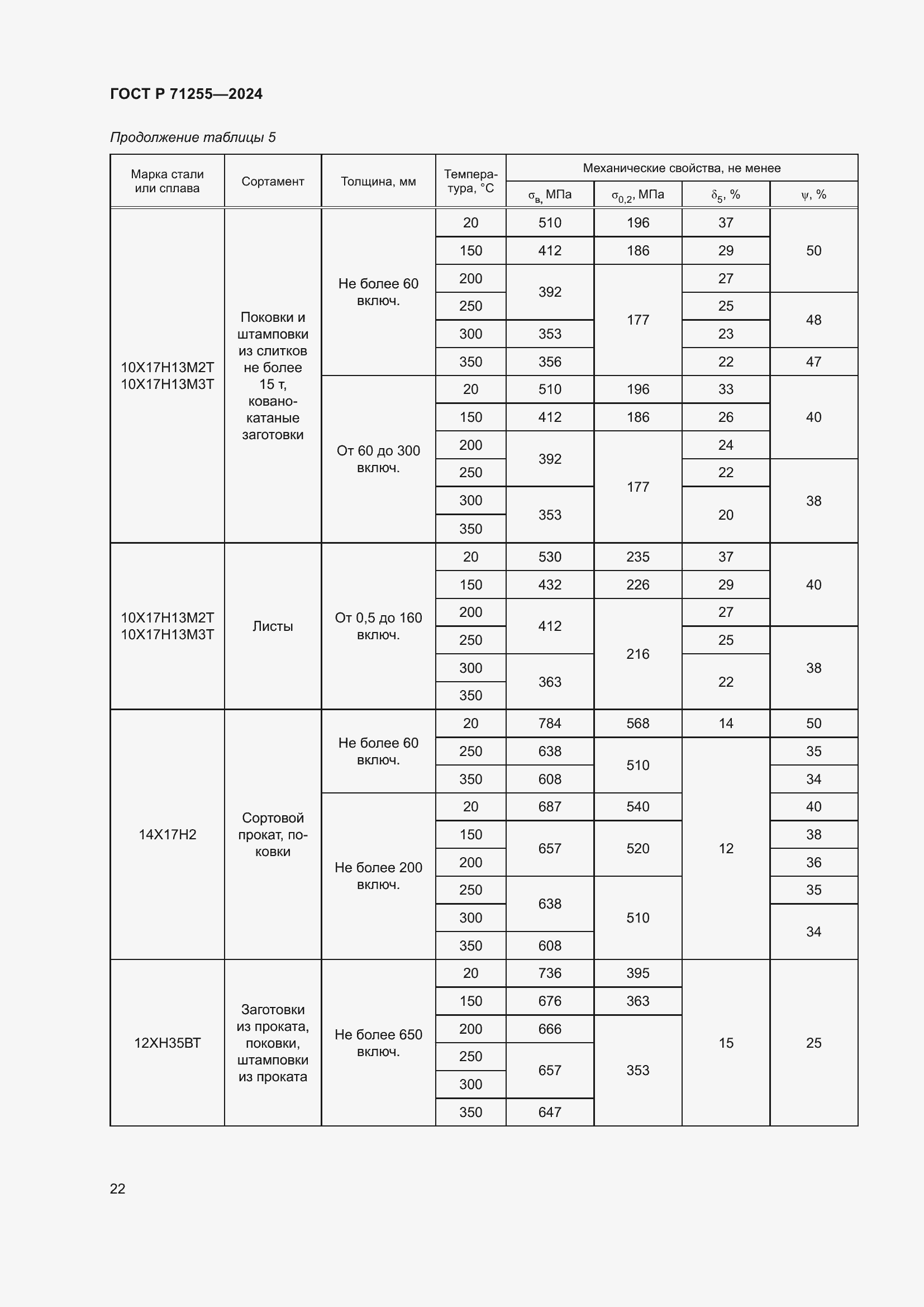   71255-2024.  26