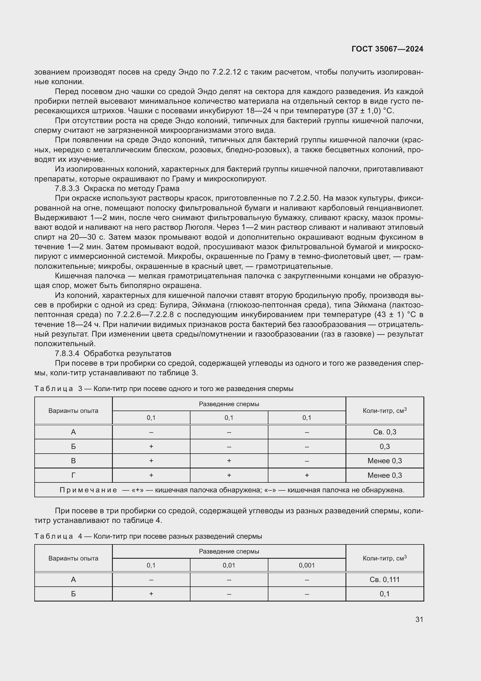  35067-2024.  35