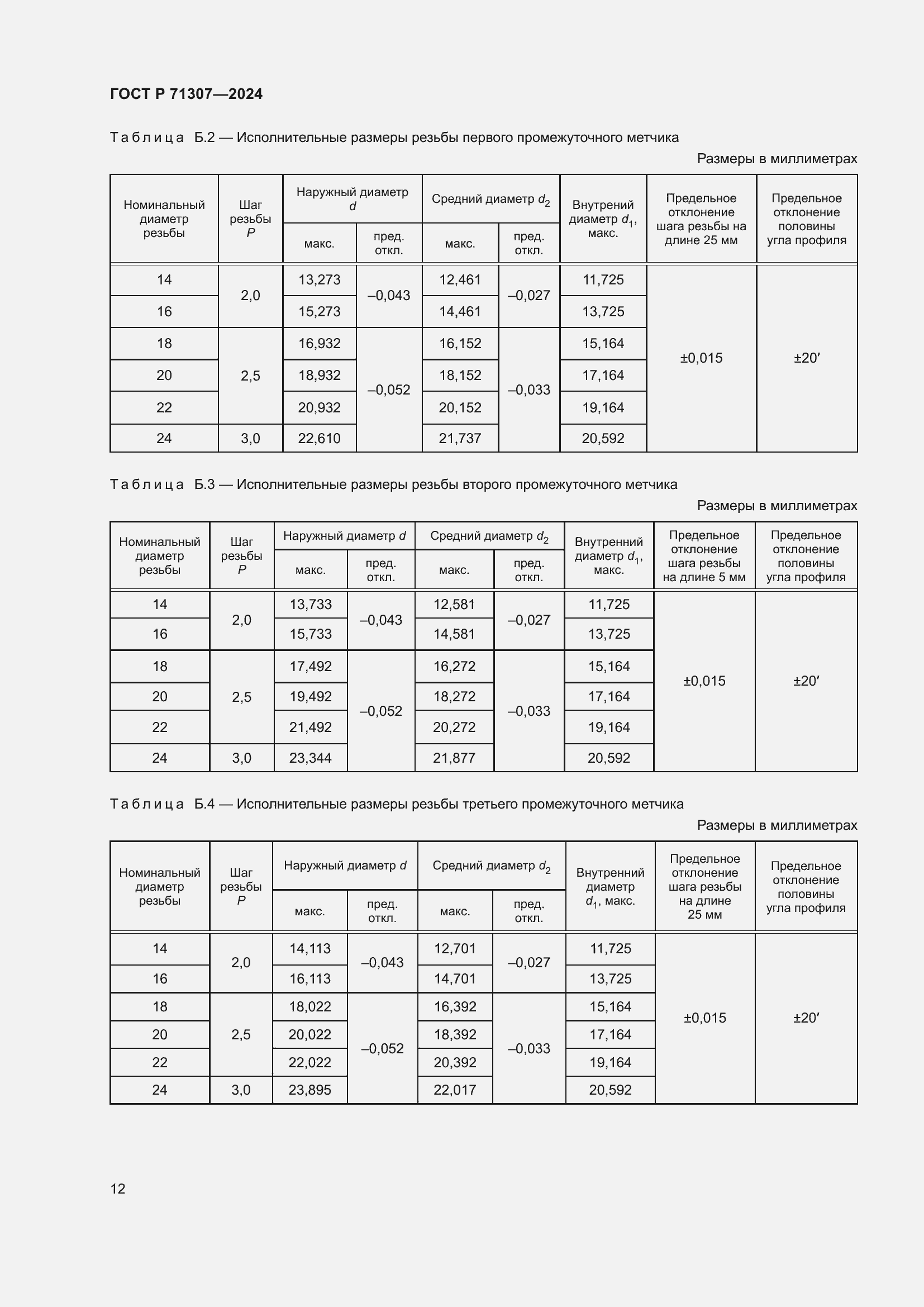   71307-2024.  14