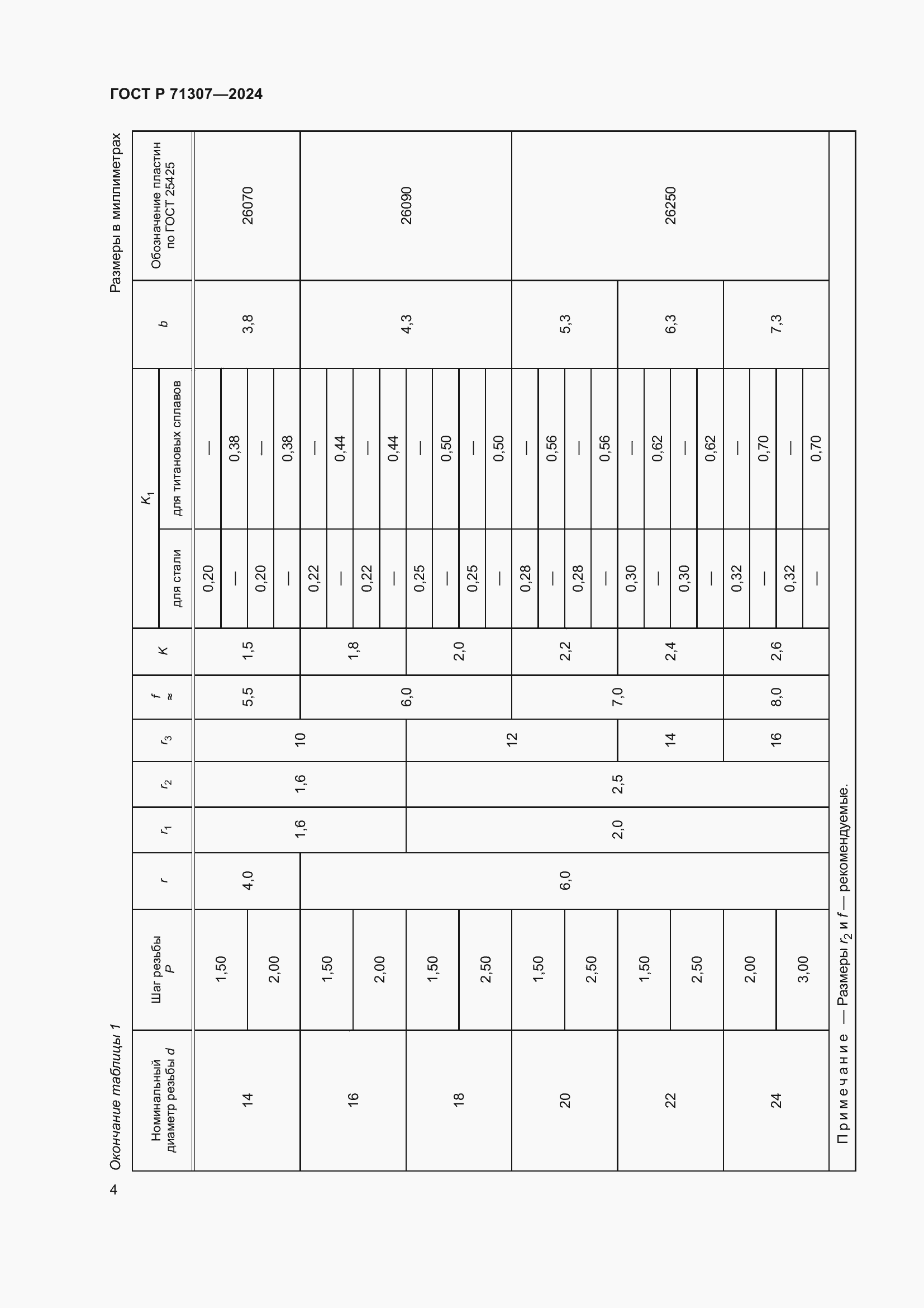   71307-2024.  6