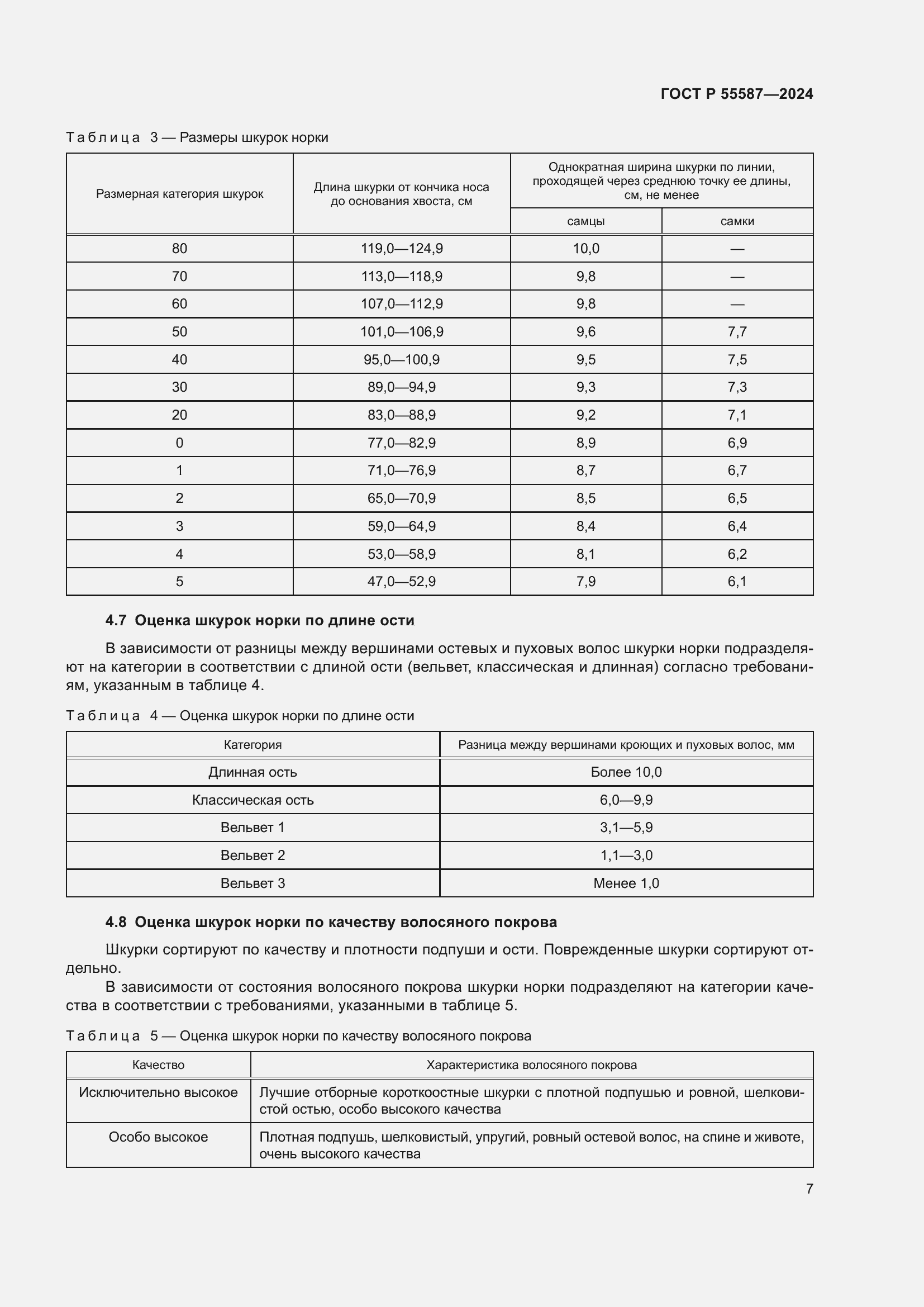   55587-2024.  11