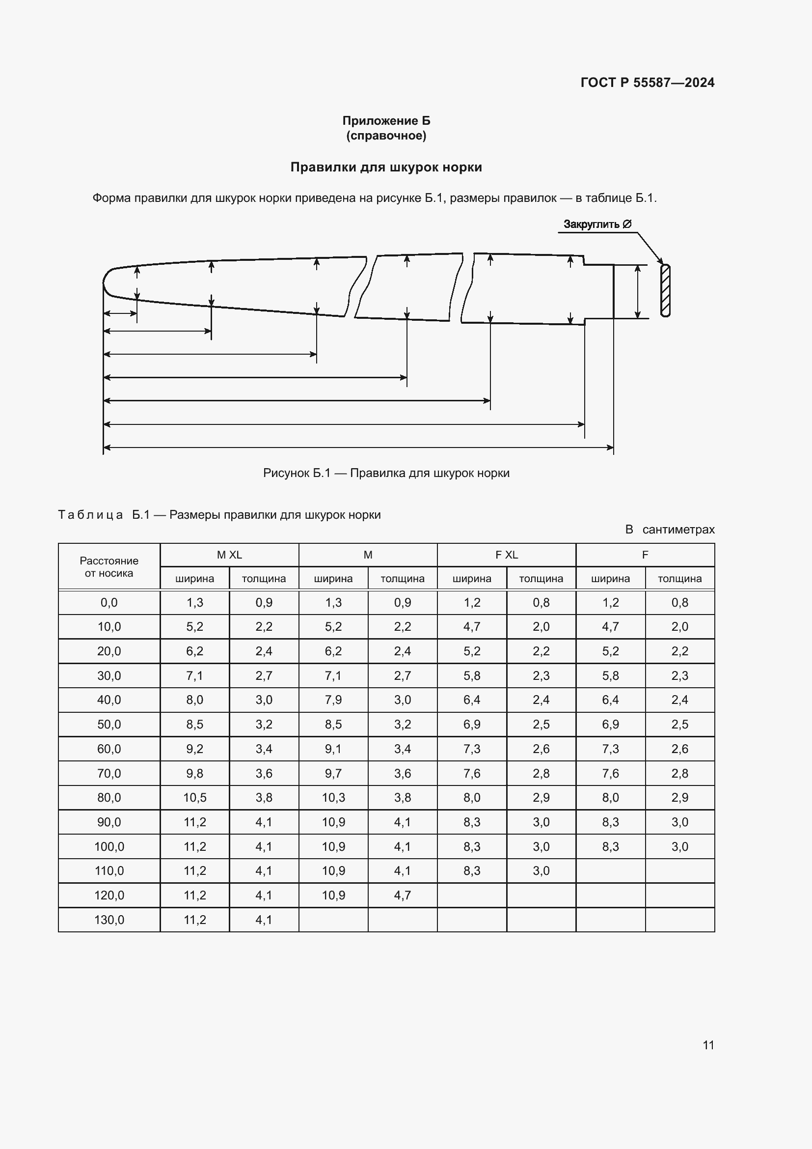   55587-2024.  15