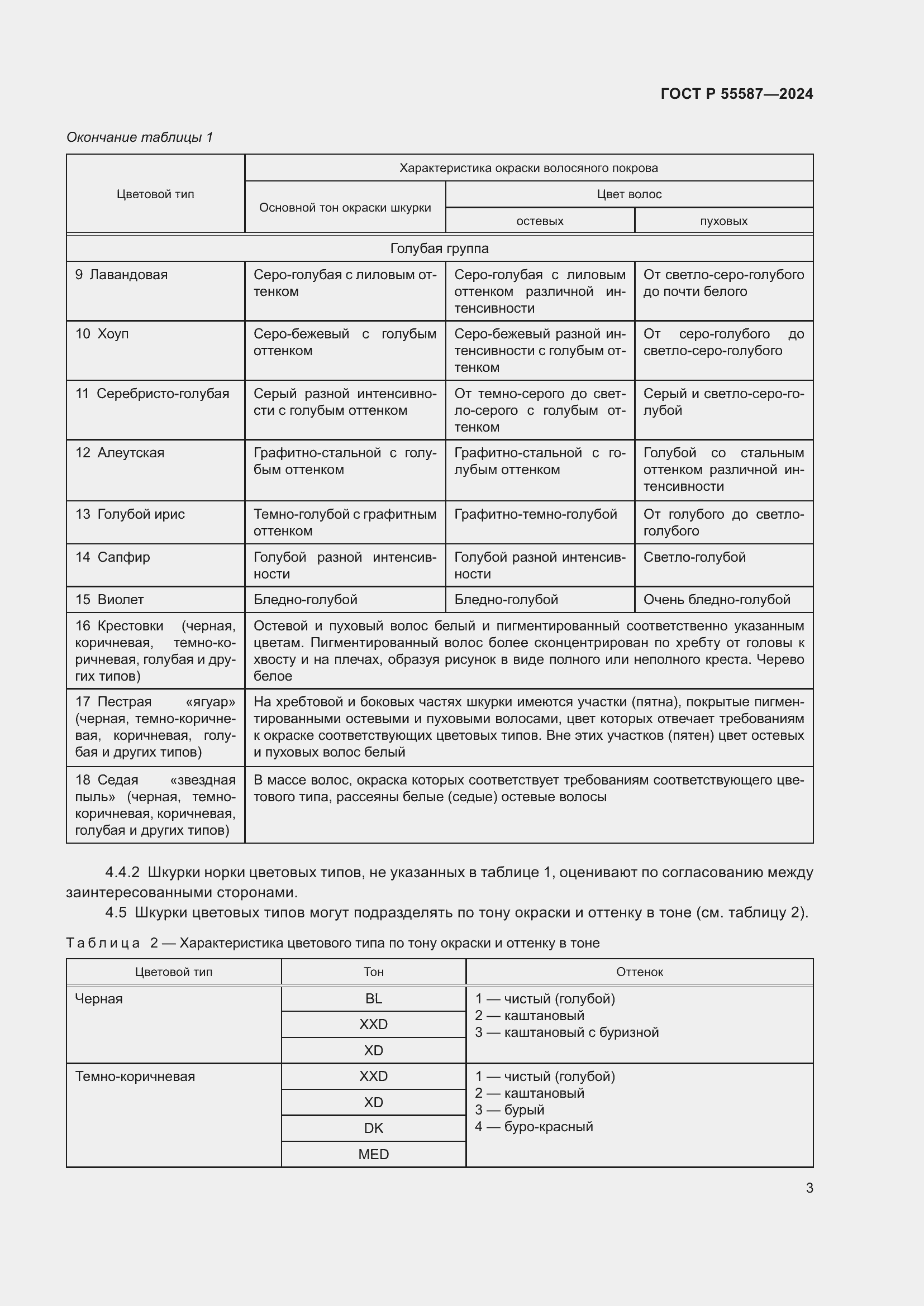   55587-2024.  7