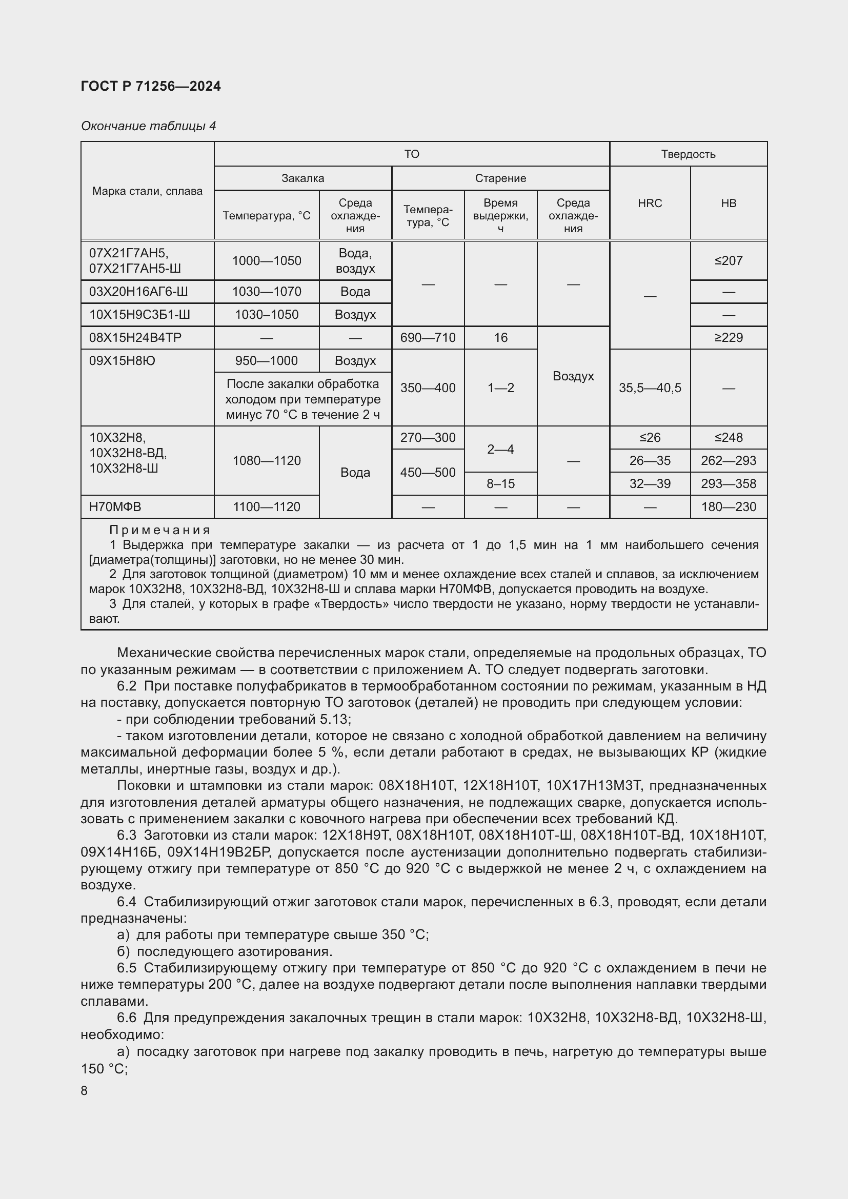   71256-2024.  12