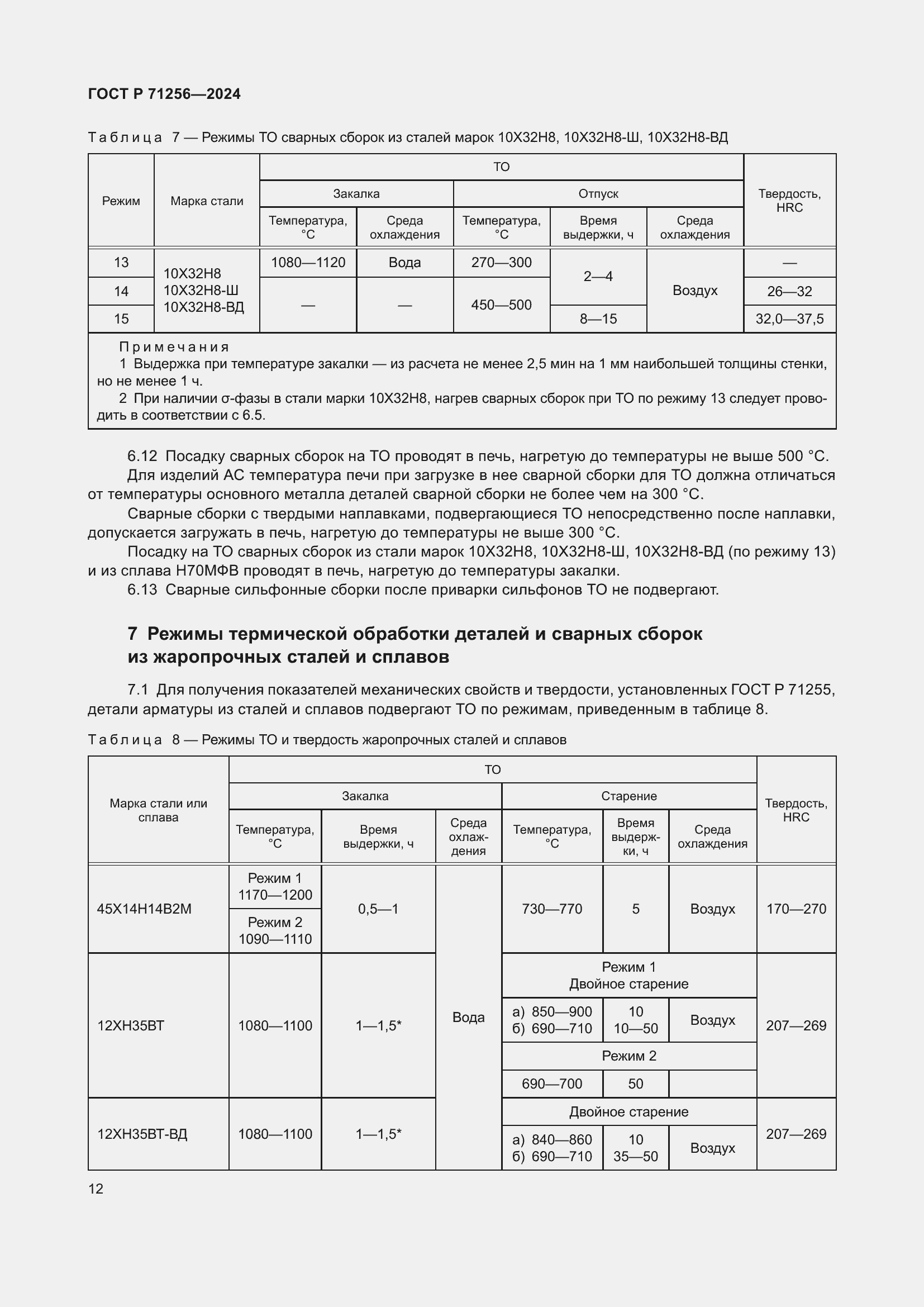   71256-2024.  16