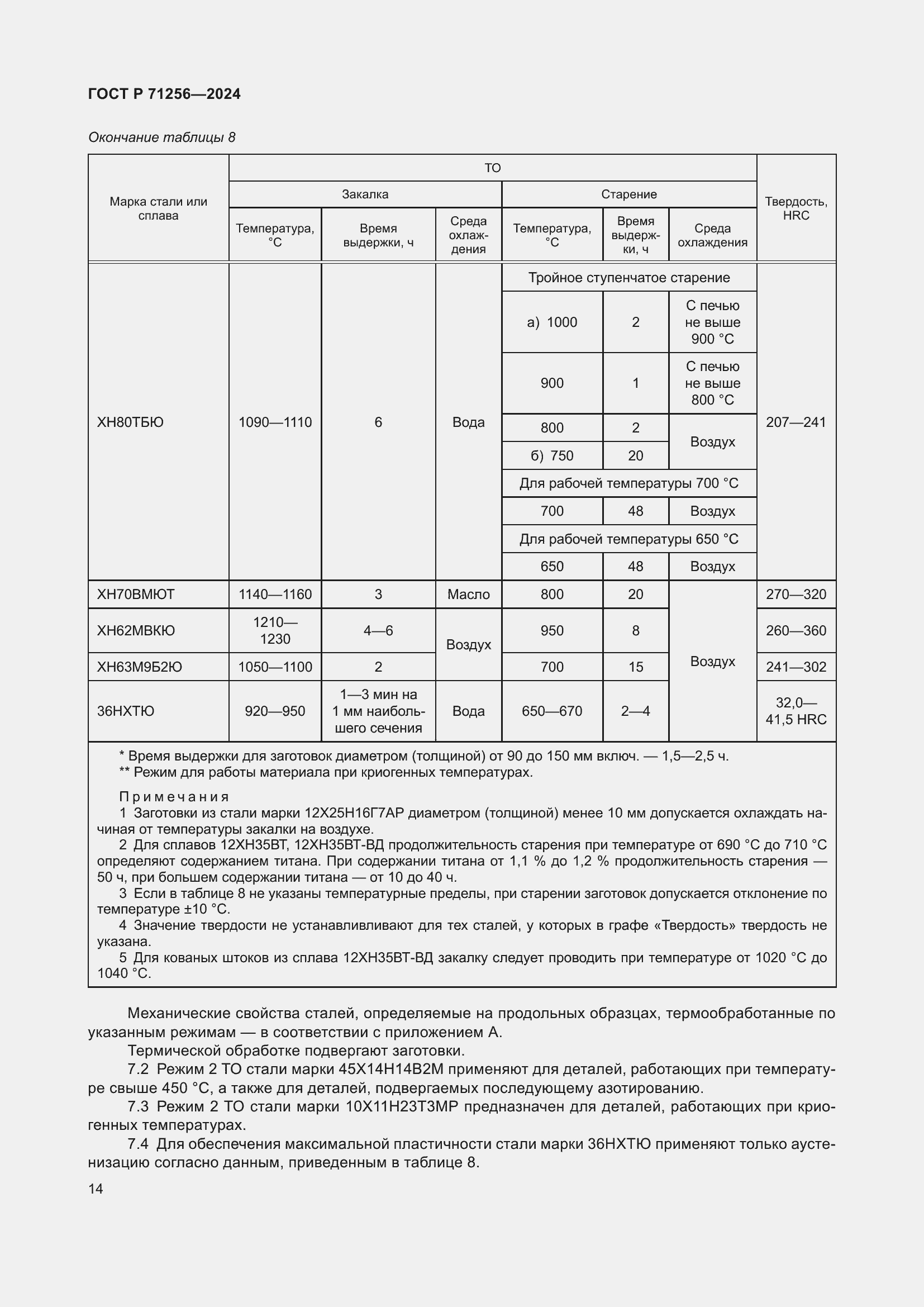   71256-2024.  18