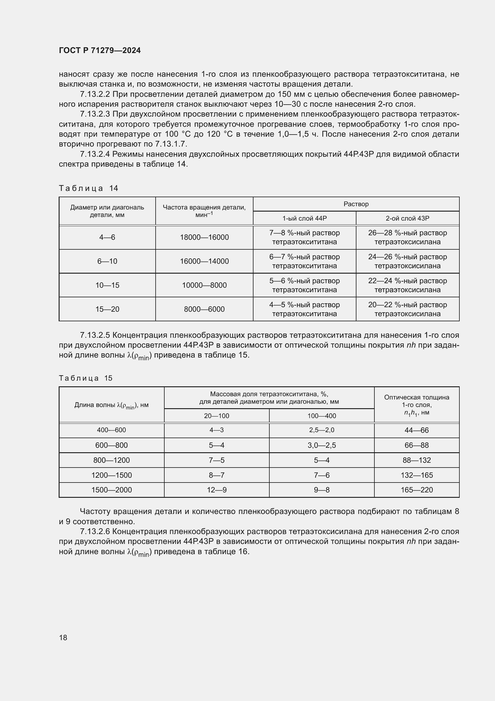   71279-2024.  22