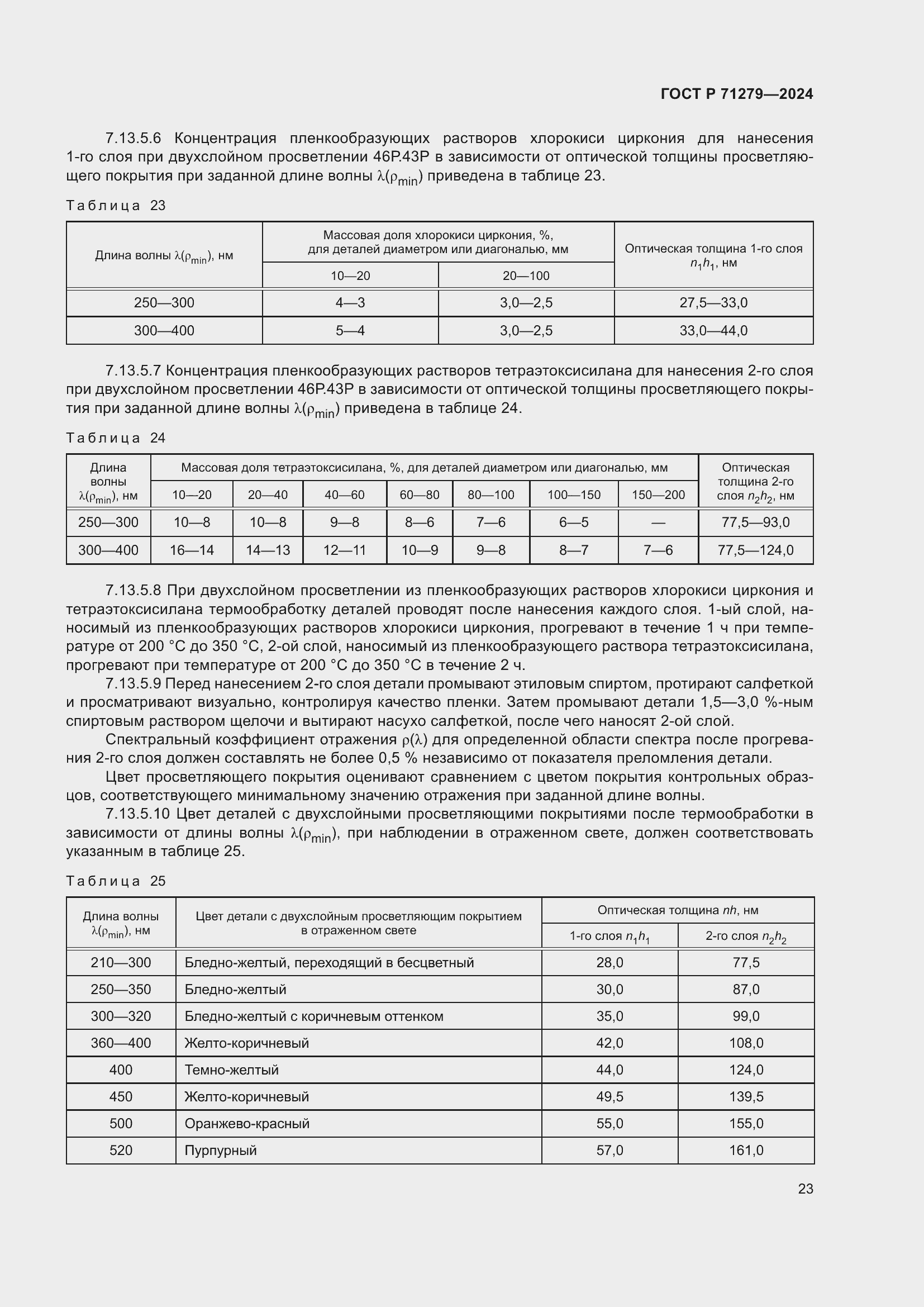   71279-2024.  27