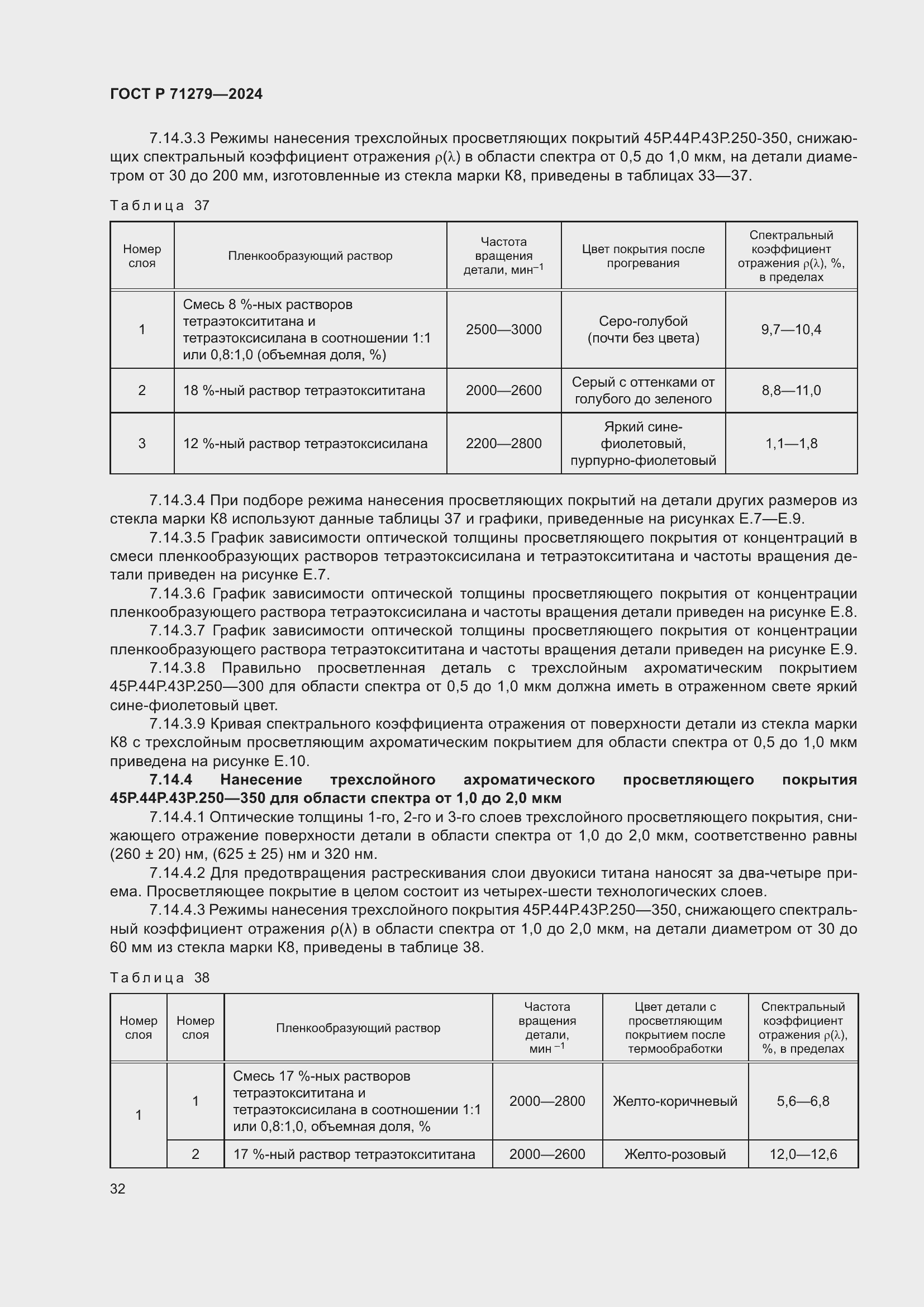   71279-2024.  36