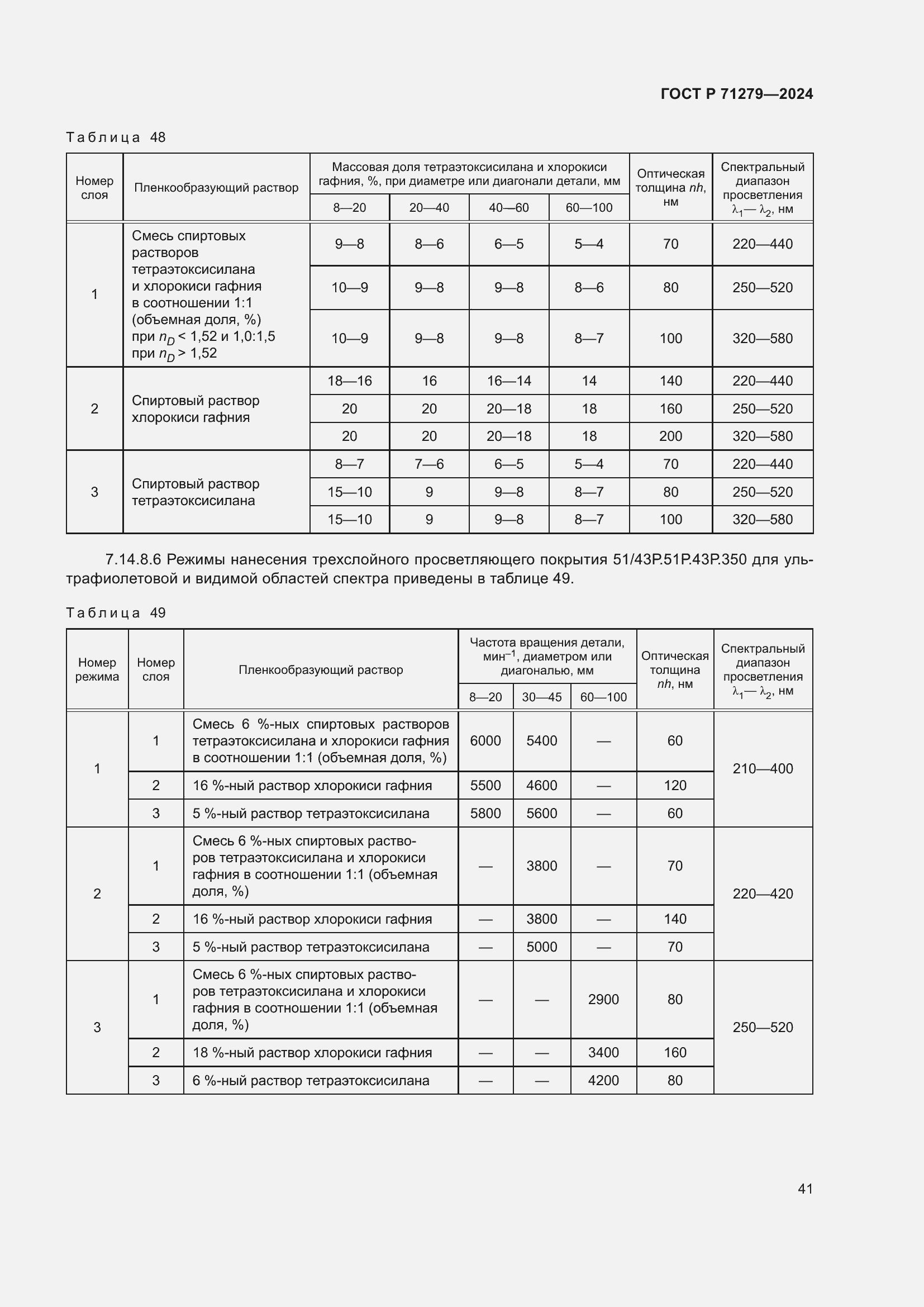   71279-2024.  45