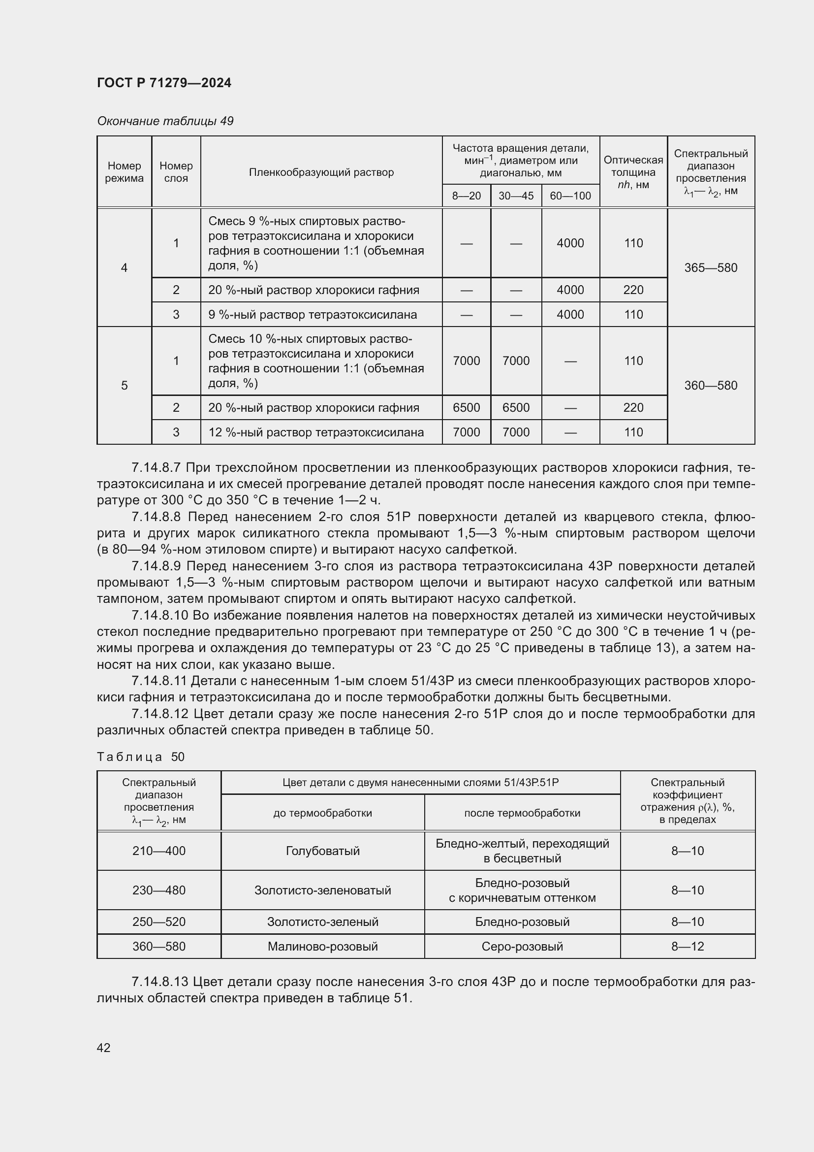   71279-2024.  46