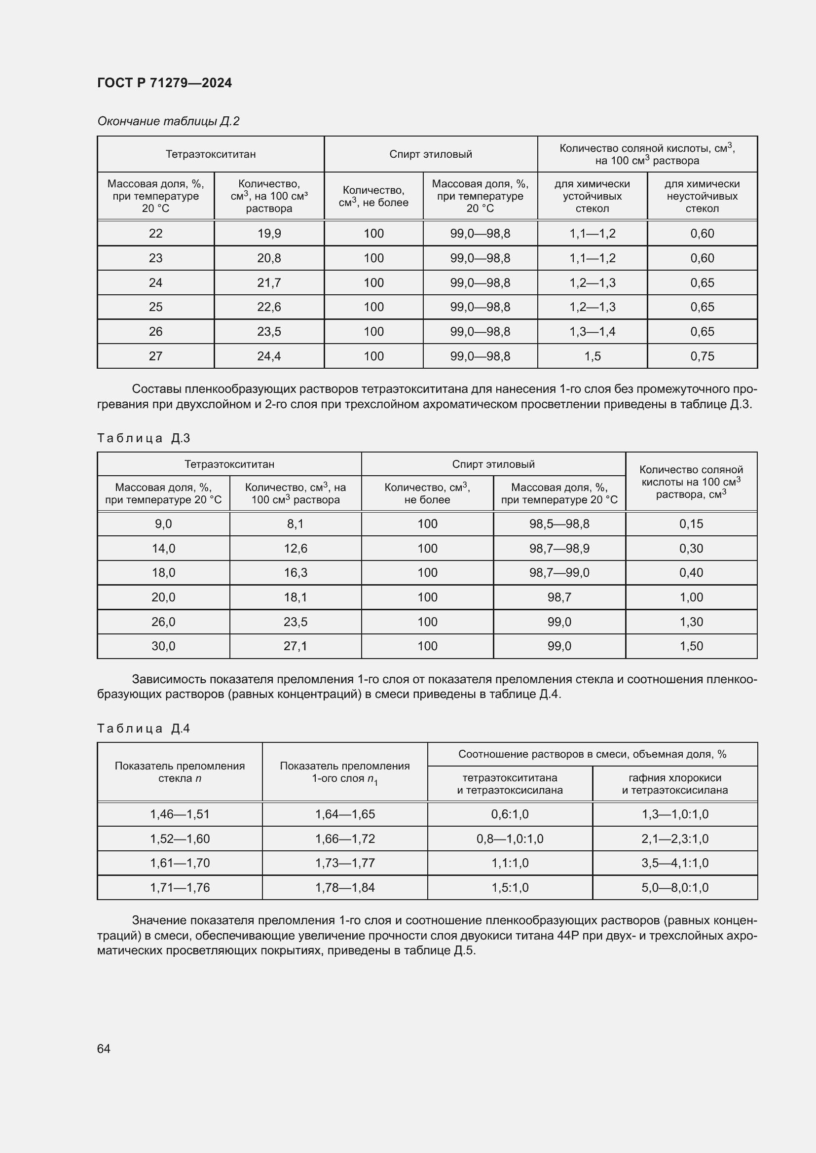   71279-2024.  68