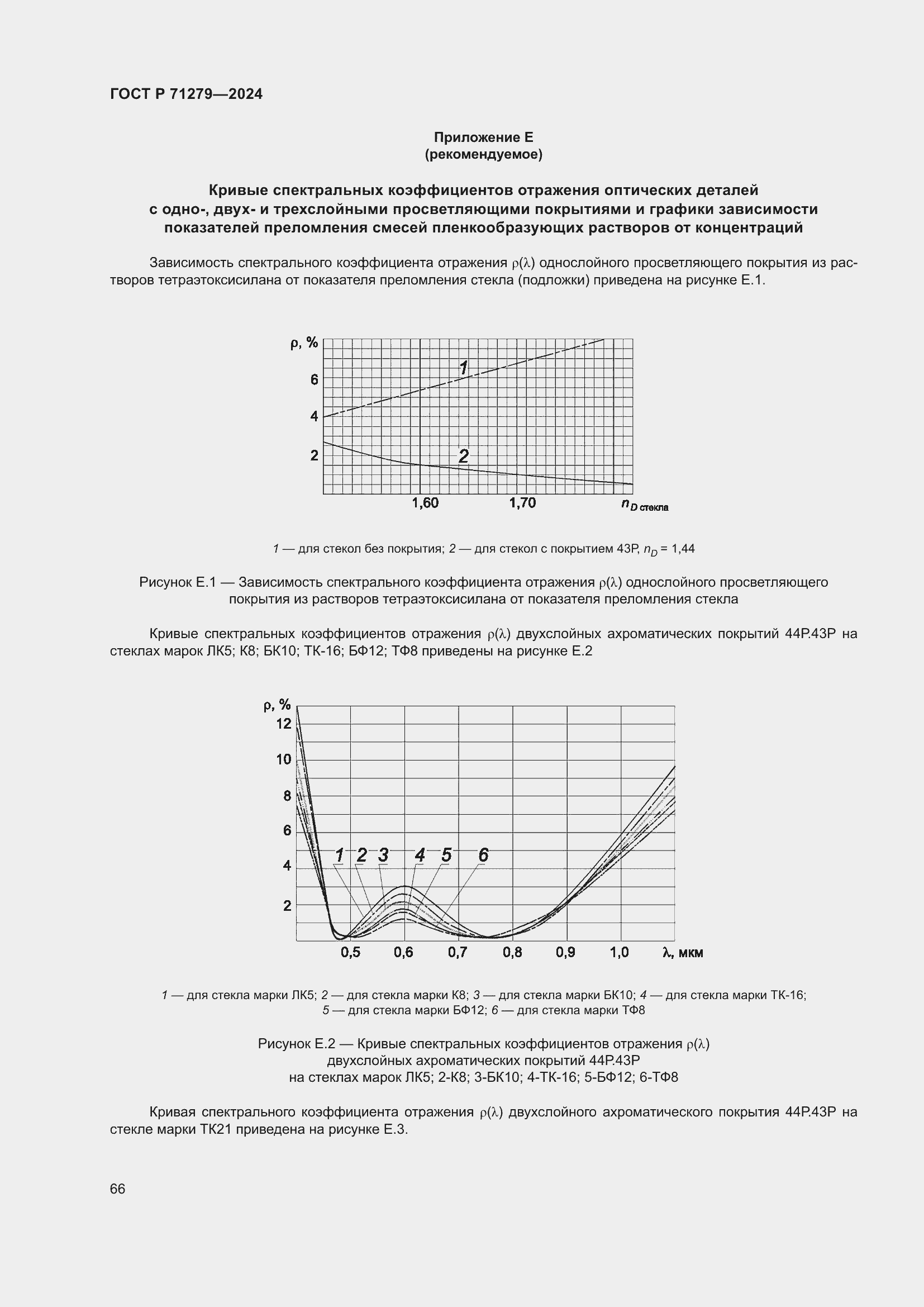   71279-2024.  70