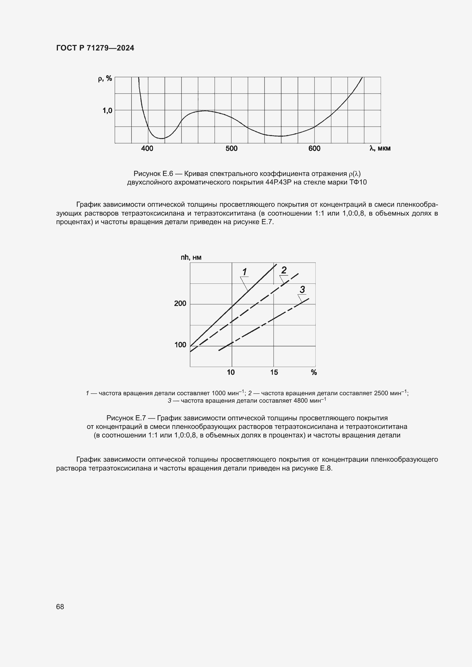   71279-2024.  72