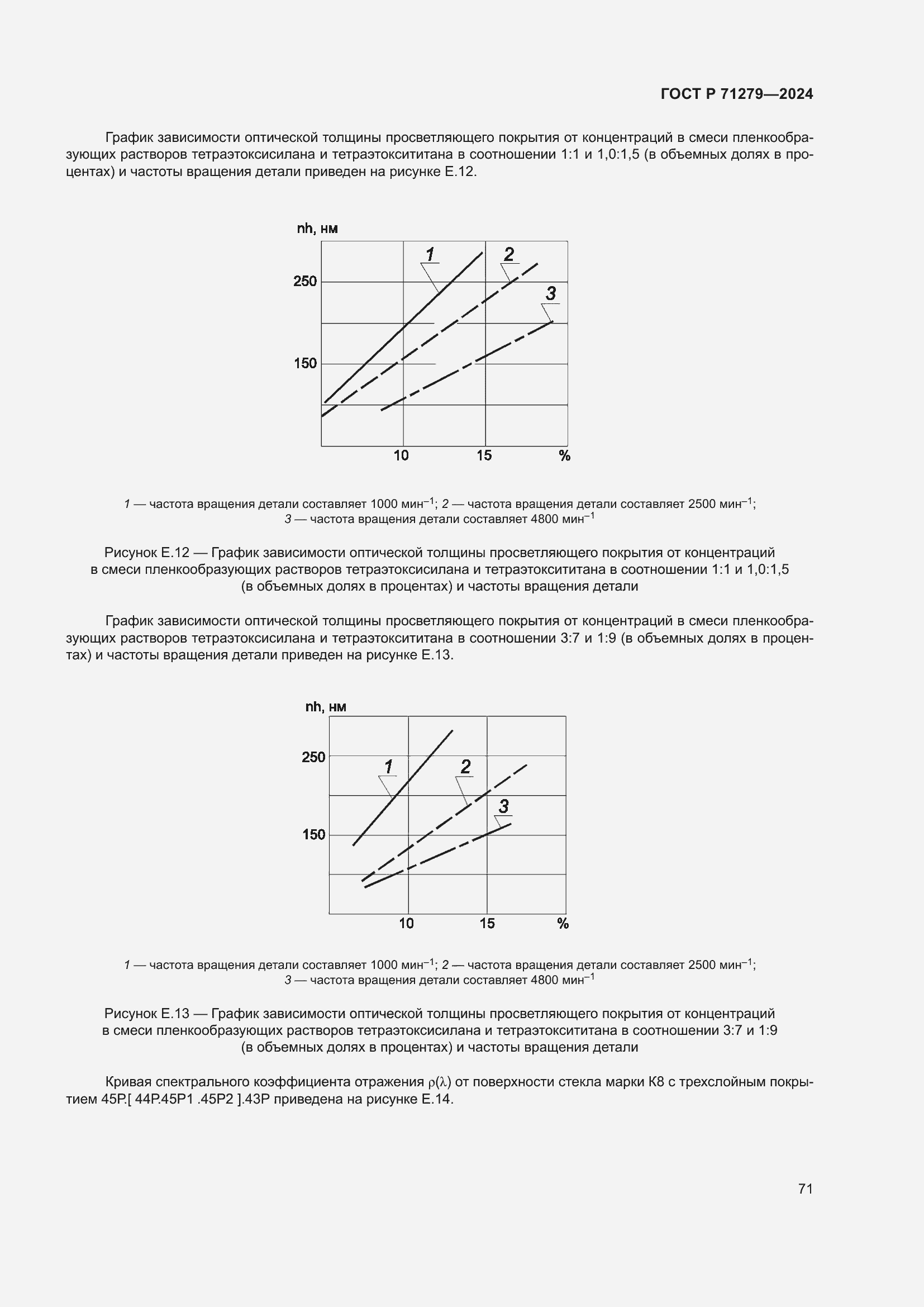   71279-2024.  75