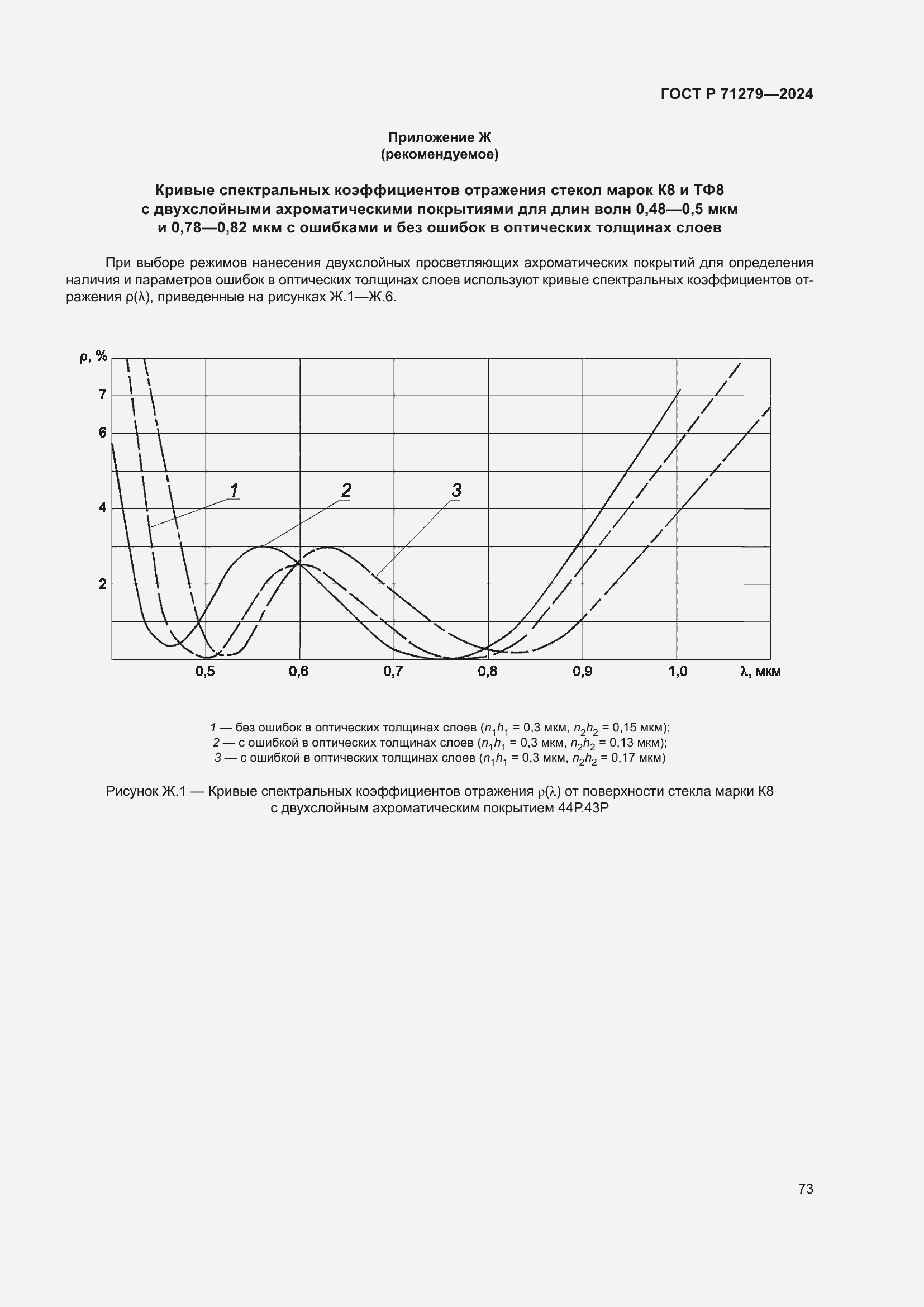   71279-2024.  77