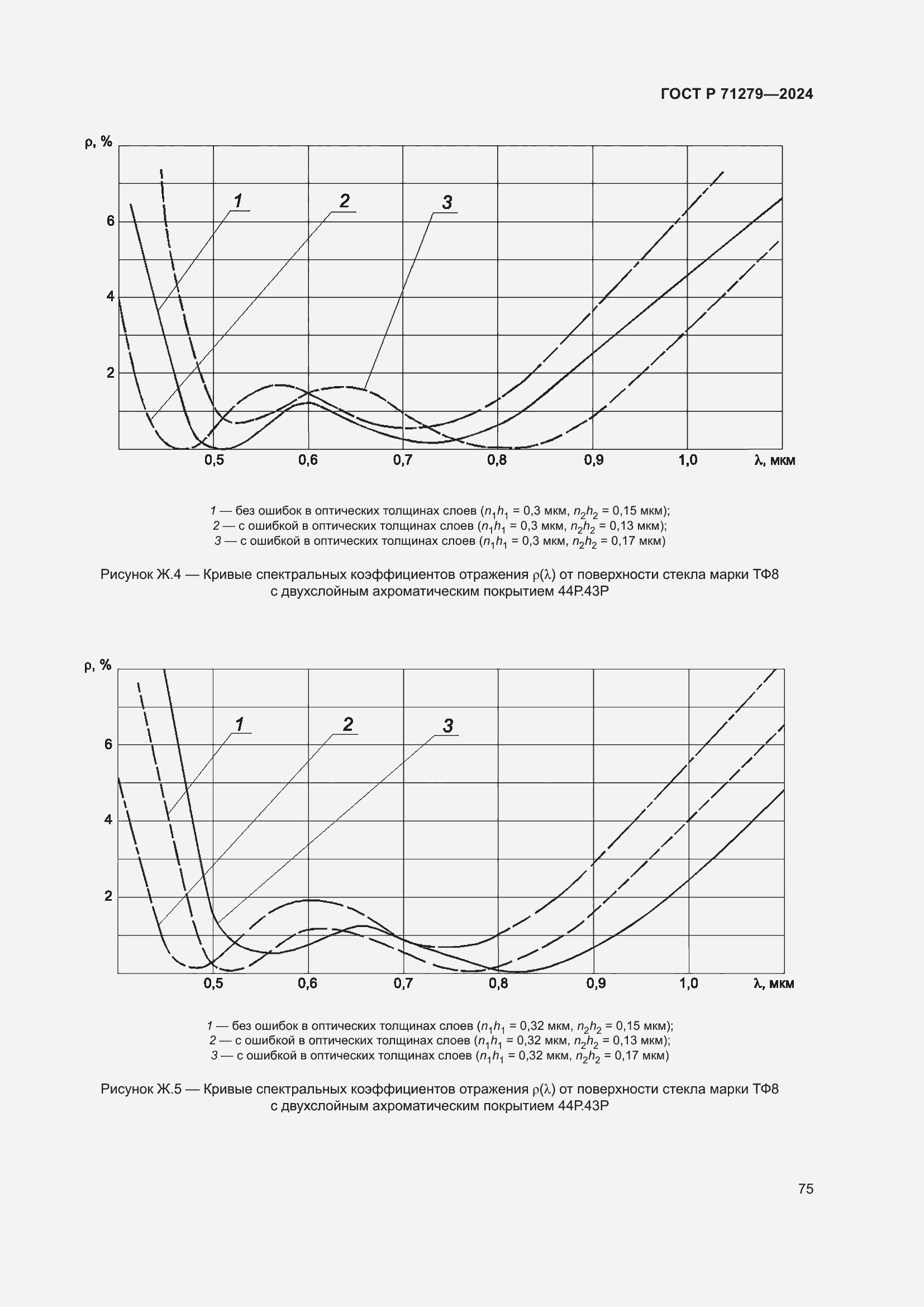   71279-2024.  79