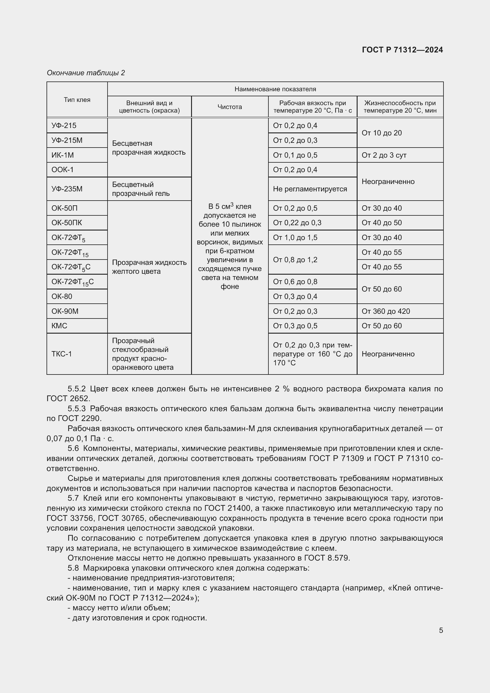   71312-2024.  9