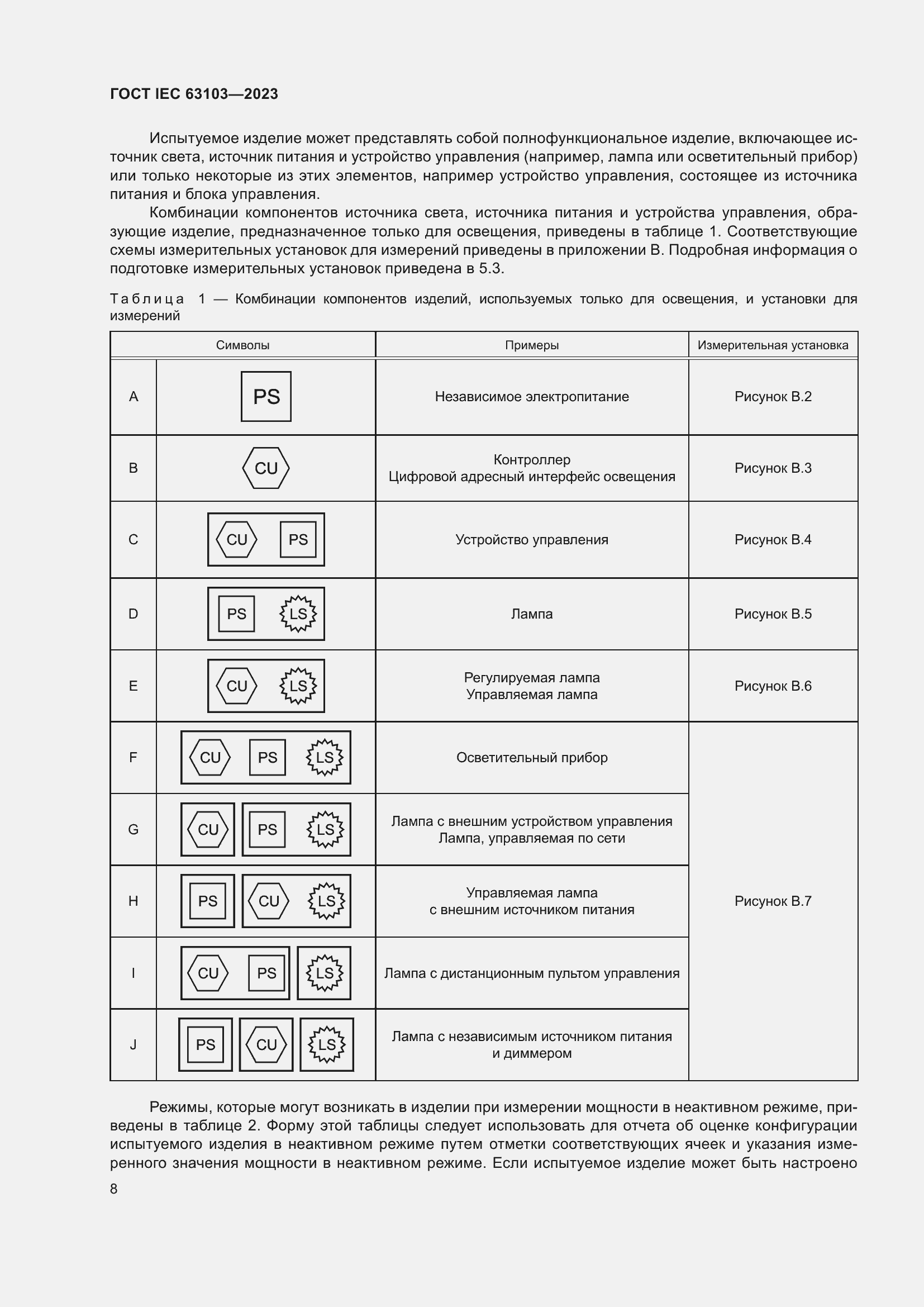  IEC 63103-2023.  12