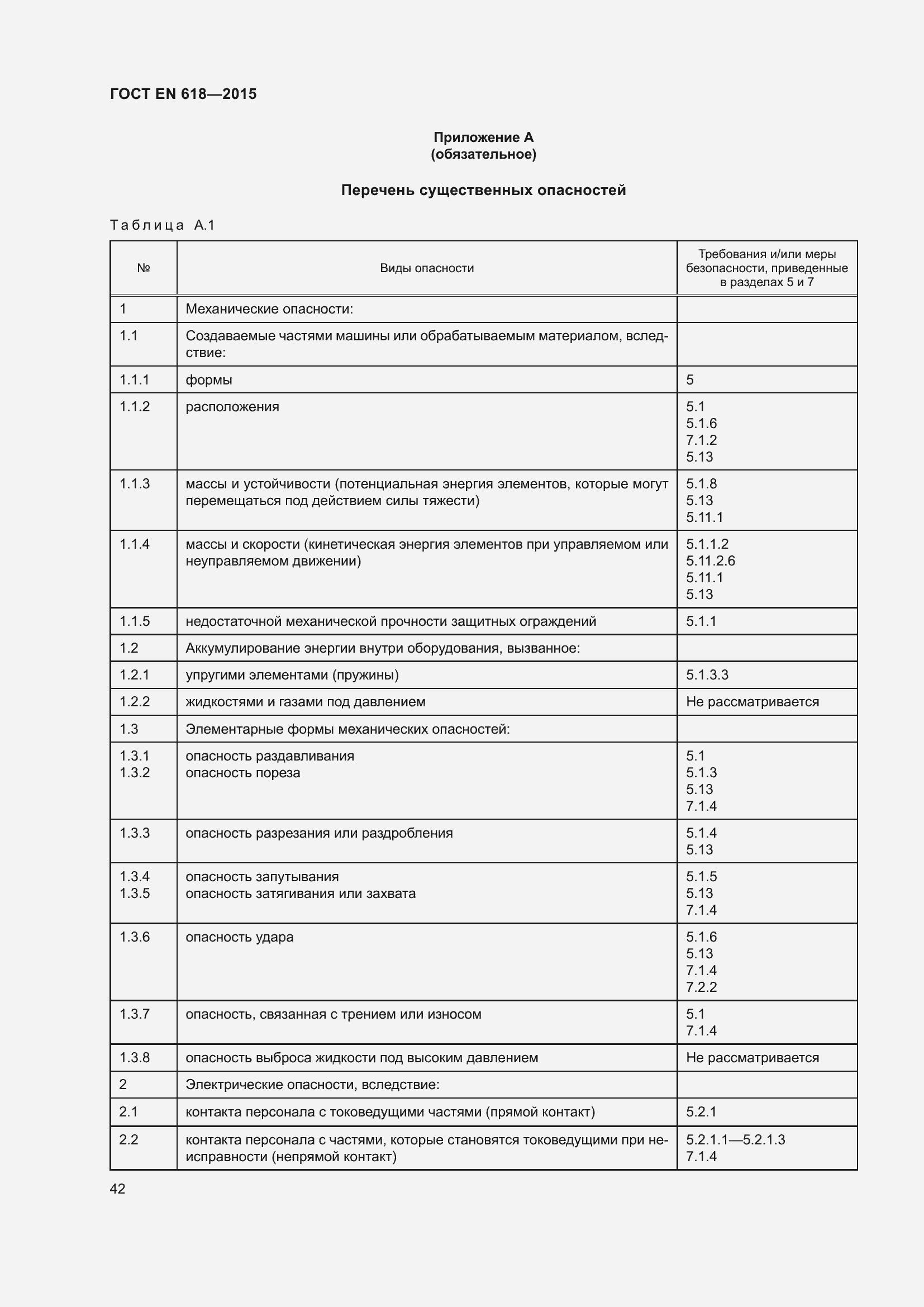  EN 618-2015.  48