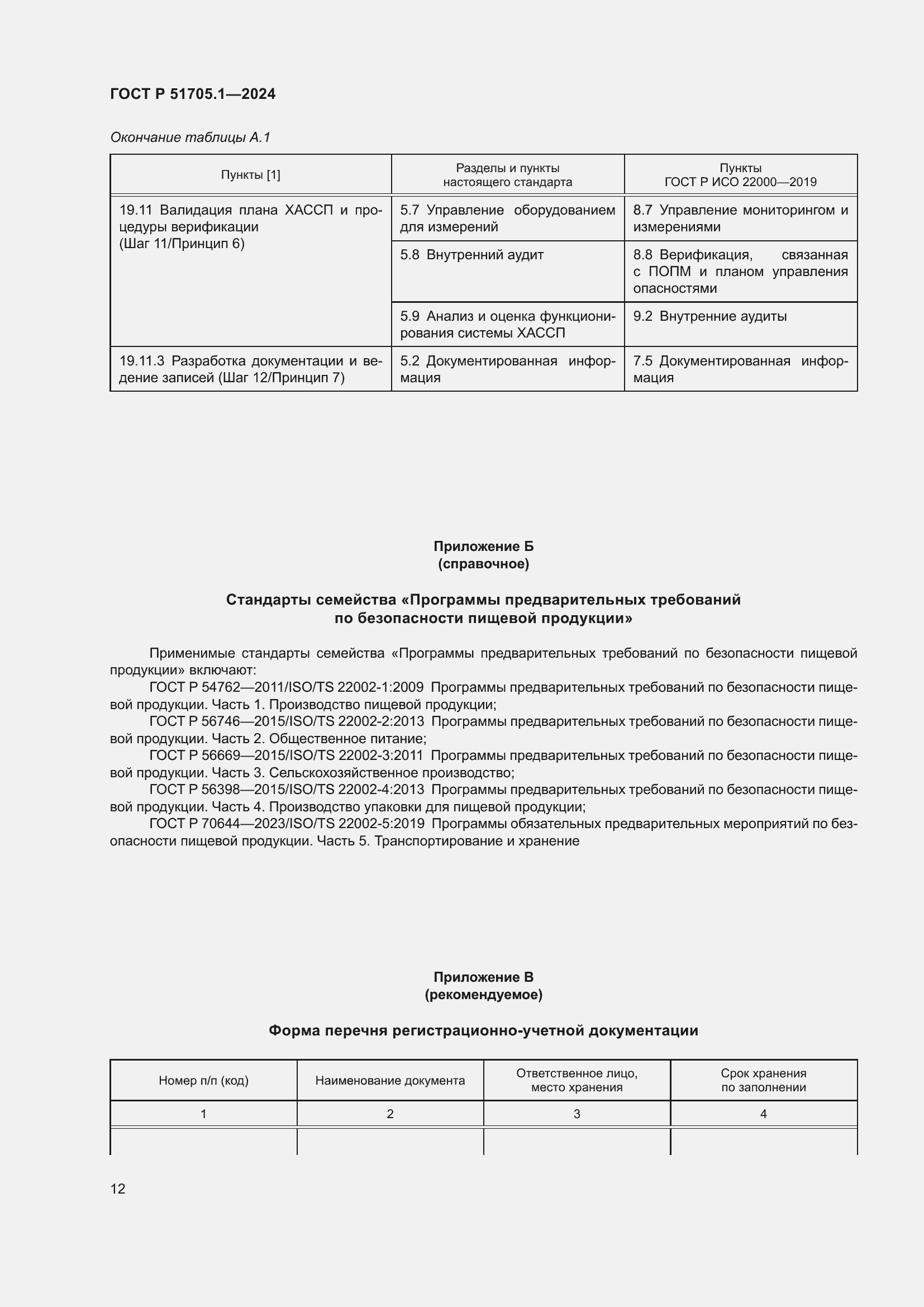   51705.1-2024.  16