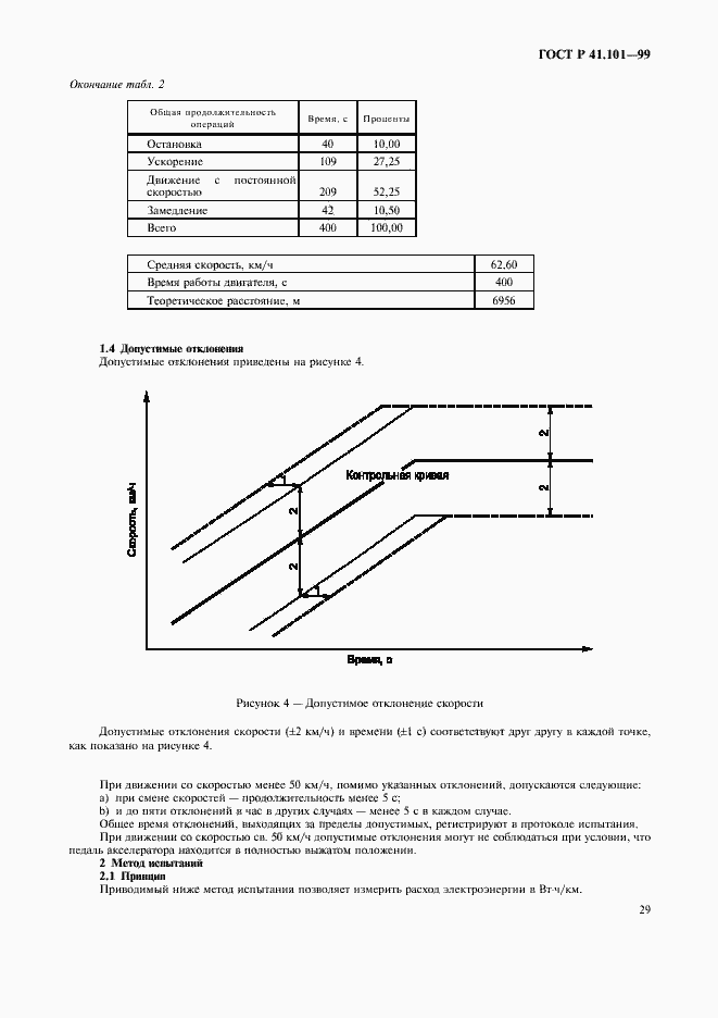   41.101-99.  32