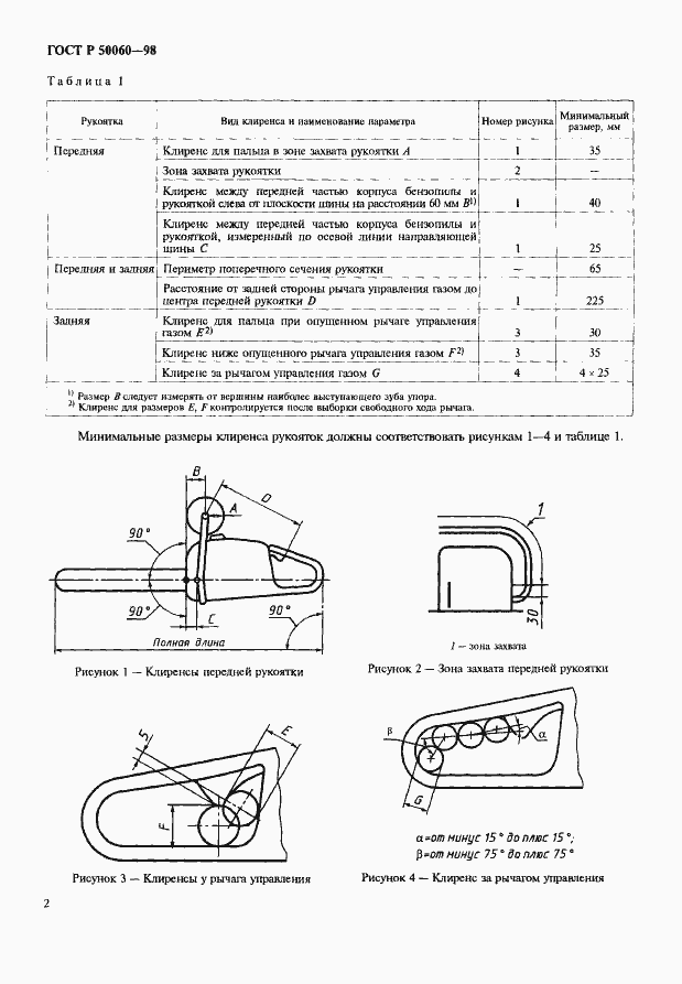   50060-98.  5