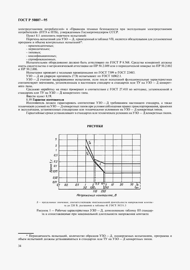   50807-95.  40